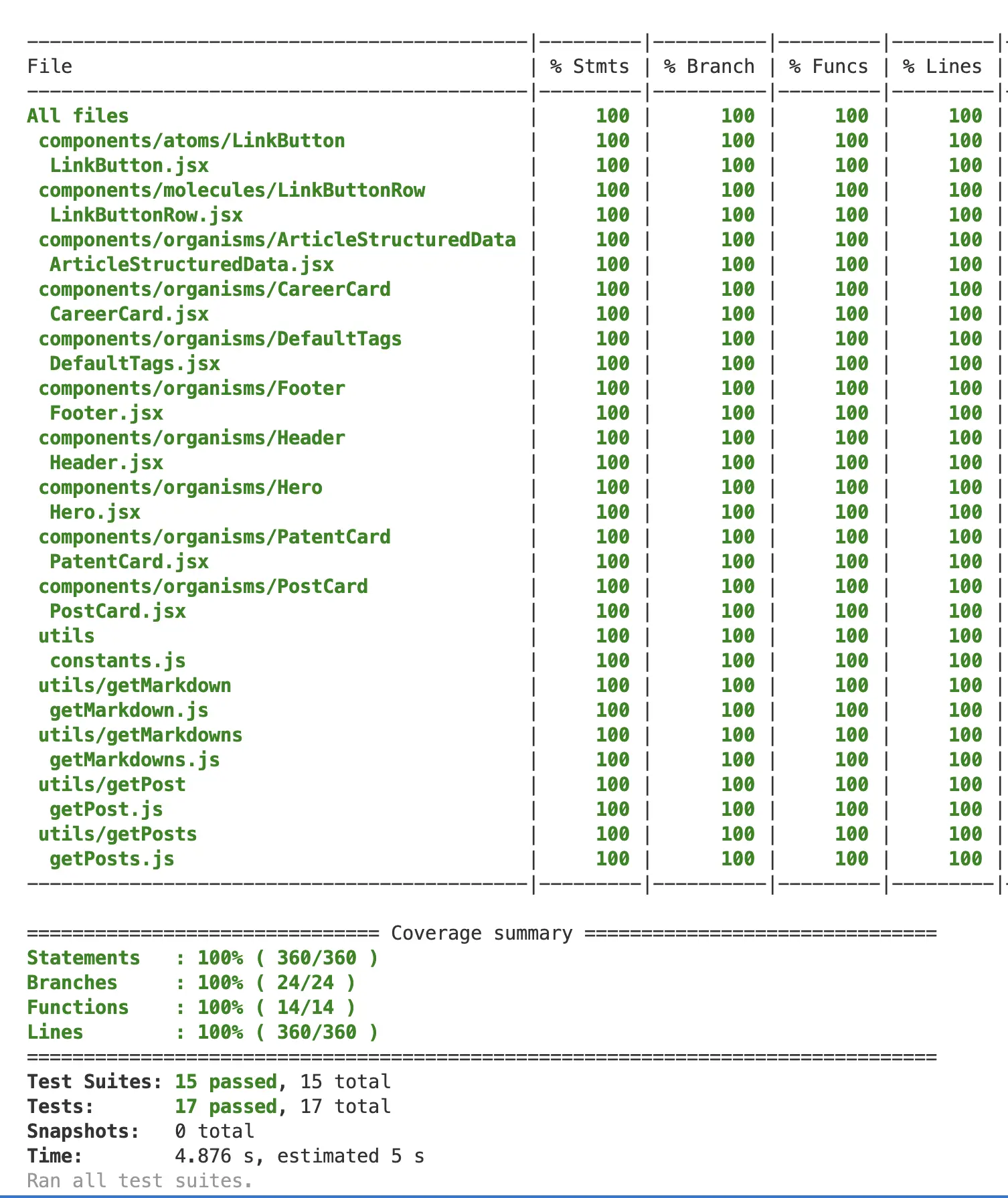 Code Coverage